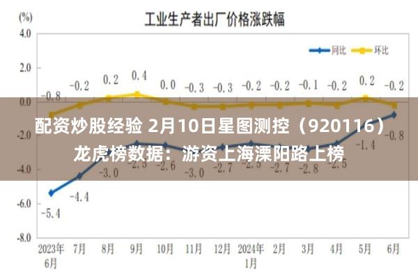 配资炒股经验 2月10日星图测控（920116）龙虎榜数据：游资上海溧阳路上榜