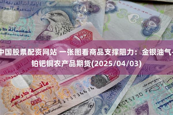 中国股票配资网站 一张图看商品支撑阻力：金银油气+铂钯铜农产品期货(2025/04/03)