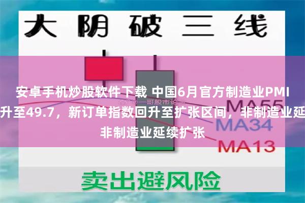 安卓手机炒股软件下载 中国6月官方制造业PMI继续回升至49.7，新订单指数回升至扩张区间，非制造业延续扩张